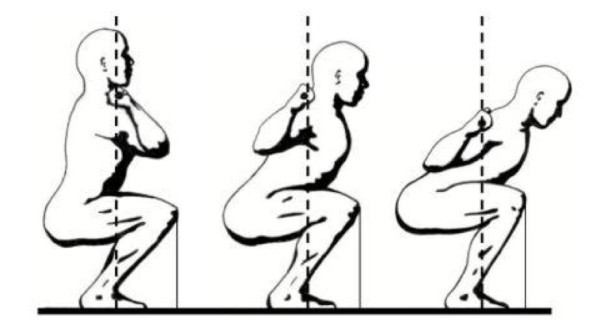 sentadilla frontal trasera