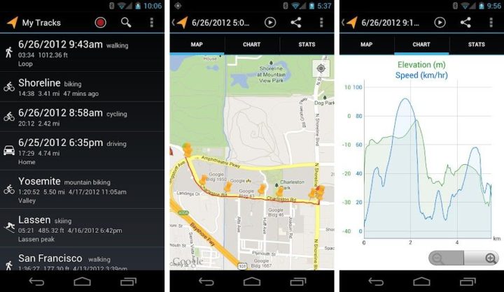 Google My Tracks
