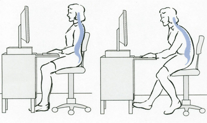 Sentarse derecho computadora