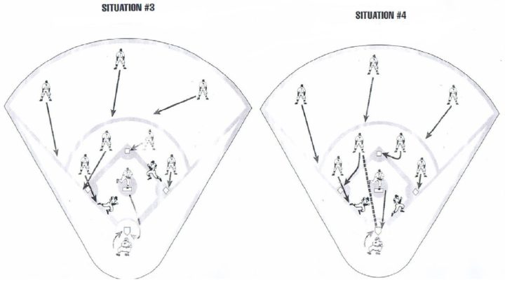 Táctica Defensiva en el Béisbol 2