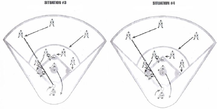 Táctica defensiva en el Béisbol 4