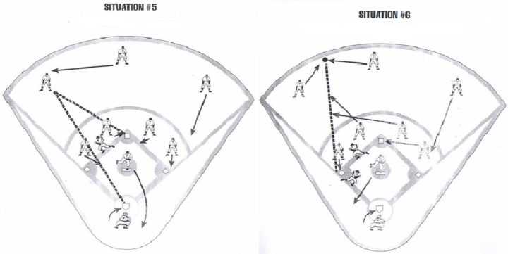 Táctica defensiva en el Béisbol 5