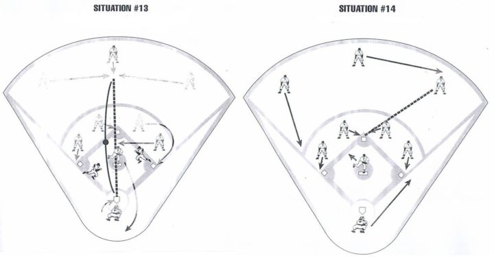 Táctica defensiva en el Béisbol 10