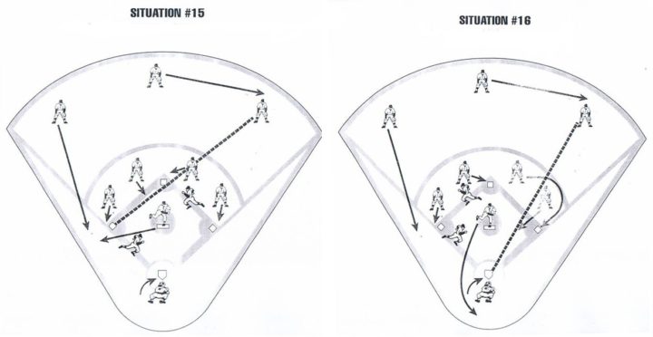 Táctica defensiva en el Béisbol 11