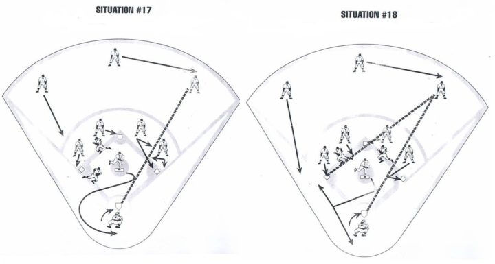 Táctica defensiva en el Béisbol 12