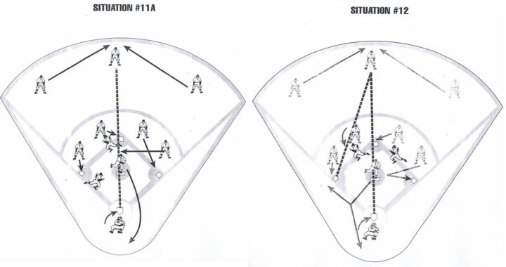 Táctica defensiva en el Béisbol 9