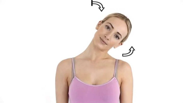 Rotación del cuello