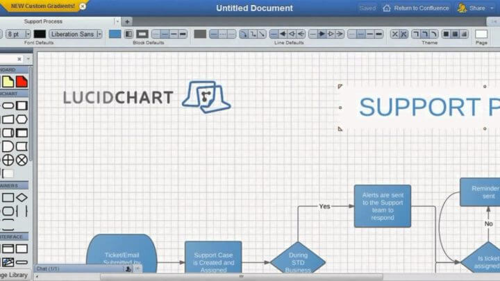 Mejores Apps para usar en la oficina