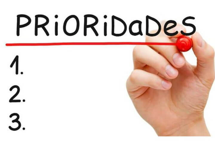 Táctica para priorizar tus actividades