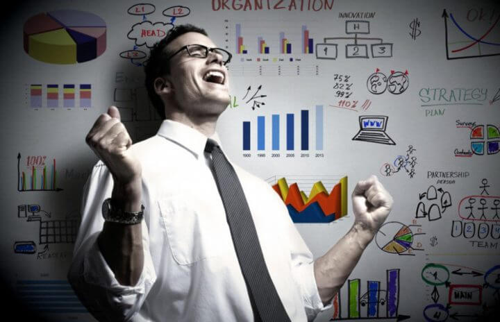 Cómo saber si tienes la capacidad de emprender
