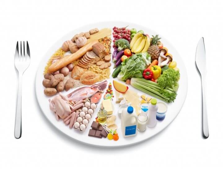 Influencia de la dieta en la salud 