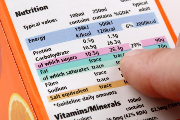 Los alimentos envasados que debes evitar